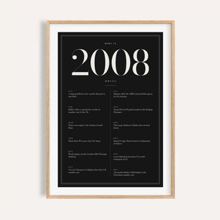 2008 year print in ivory numerals on black on a plain warm wall