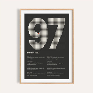 1997 print with the year built from cream dots on a plain warm wall
