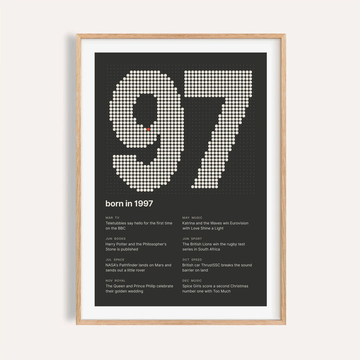 1997 print with the year built from cream dots on a plain warm wall