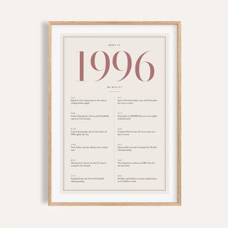 1996 year print with dusty rose numerals on cream on a plain warm wall