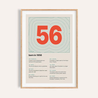 1956 print with the year as a contour map summit on a plain warm wall
