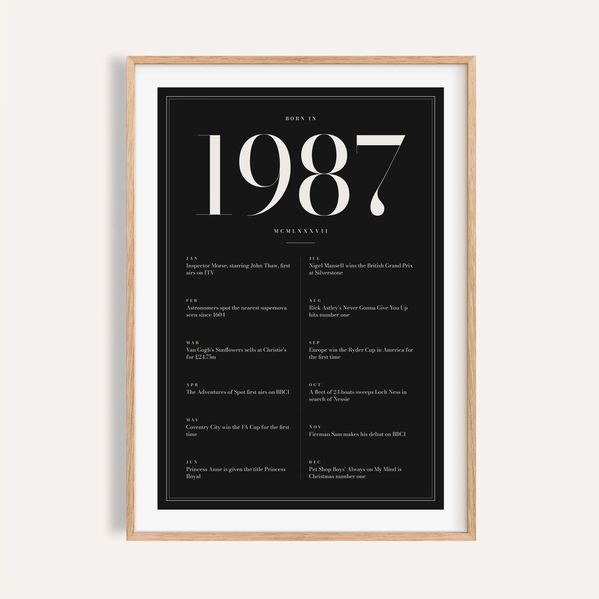 1987 year print in ivory numerals on black on a plain warm wall