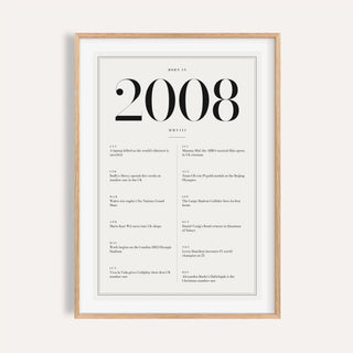 2008 year print in black numerals on white on a plain warm wall