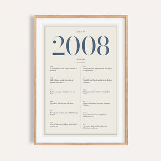 2008 year print with slate blue numerals on cream on a plain warm wall
