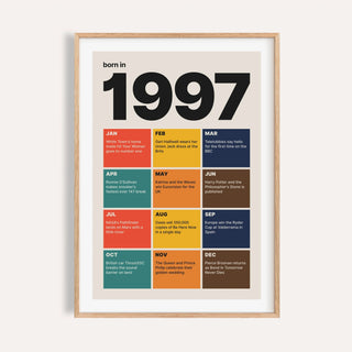 1997 print with twelve coloured month tiles on a plain warm wall