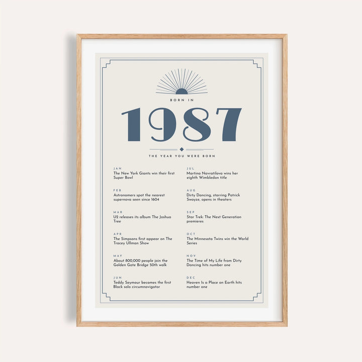 1987 Art Deco print with slate blue numerals on a plain warm wall