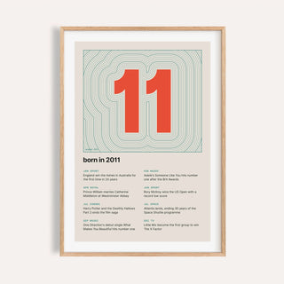 2011 print with the year as a contour map summit on a plain warm wall