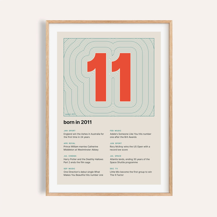 2011 print with the year as a contour map summit on a plain warm wall