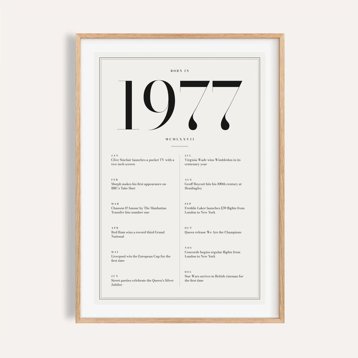 1977 year print in black numerals on white on a plain warm wall