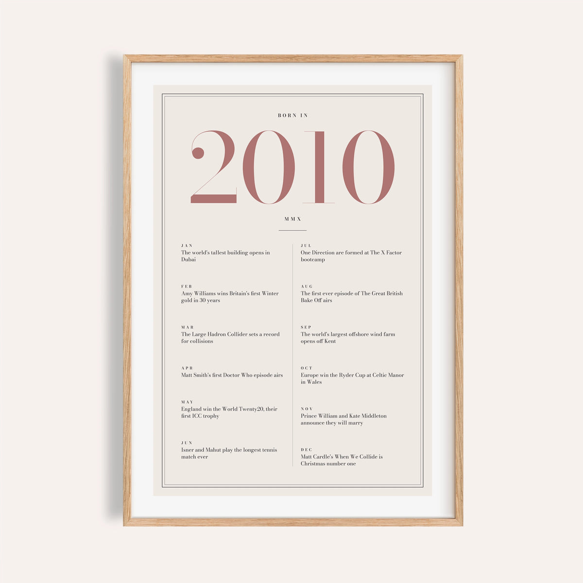 2010 year print with dusty rose numerals on cream on a plain warm wall