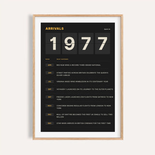 1977 print styled as a split flap arrivals board on a plain warm wall