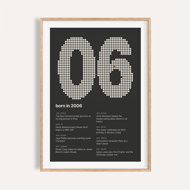 2006 print with the year built from cream dots on a plain warm wall