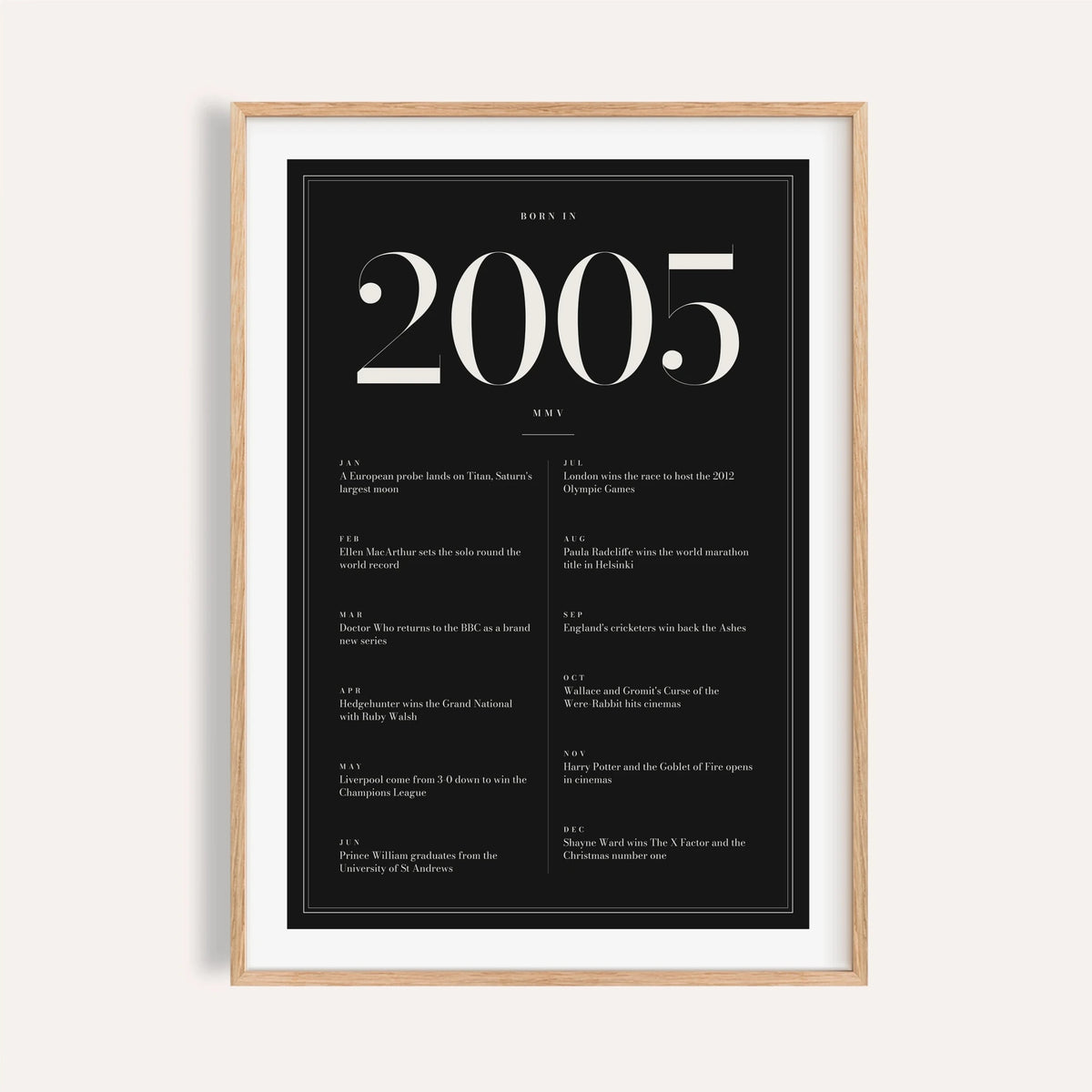 2005 year print in ivory numerals on black on a plain warm wall