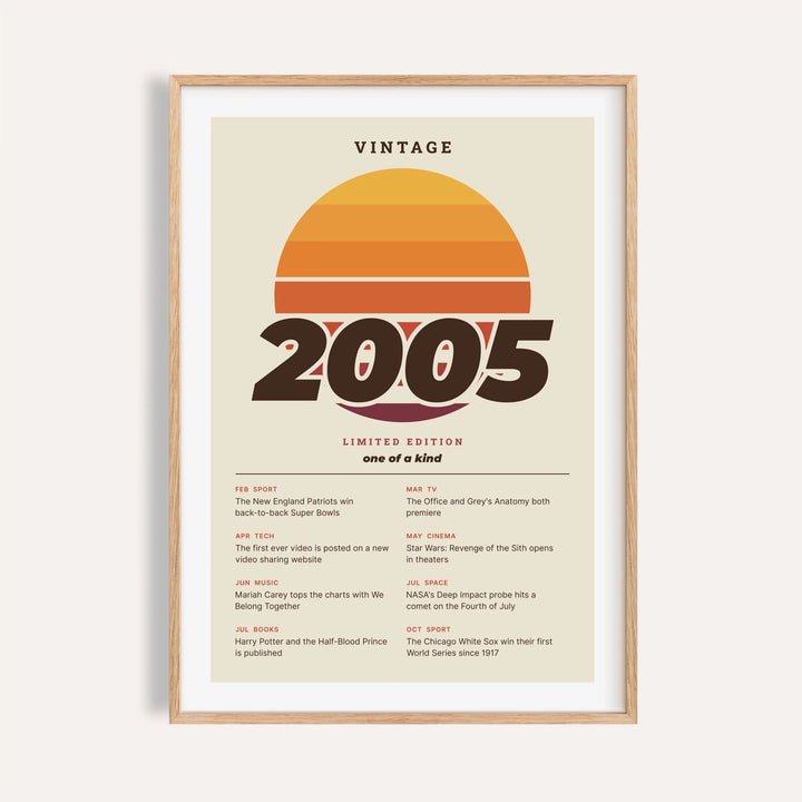 Vintage 2005 Birthday Print