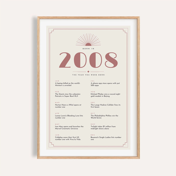 2008 Art Deco print with dusty rose numerals on a plain warm wall