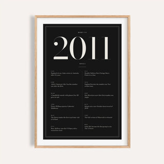 2011 year print in ivory numerals on black on a plain warm wall