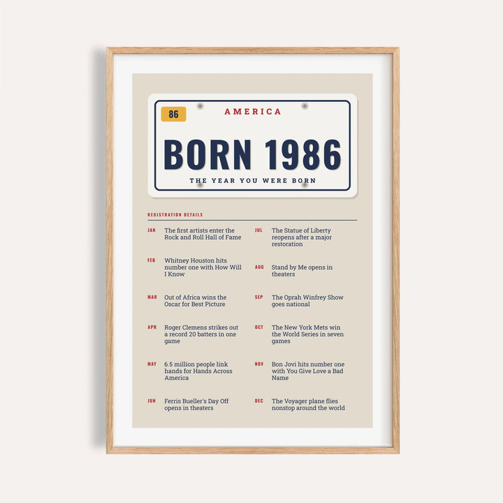 1986 print styled as an embossed license plate on a plain warm wall