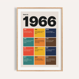 1966 print with twelve coloured month tiles on a plain warm wall