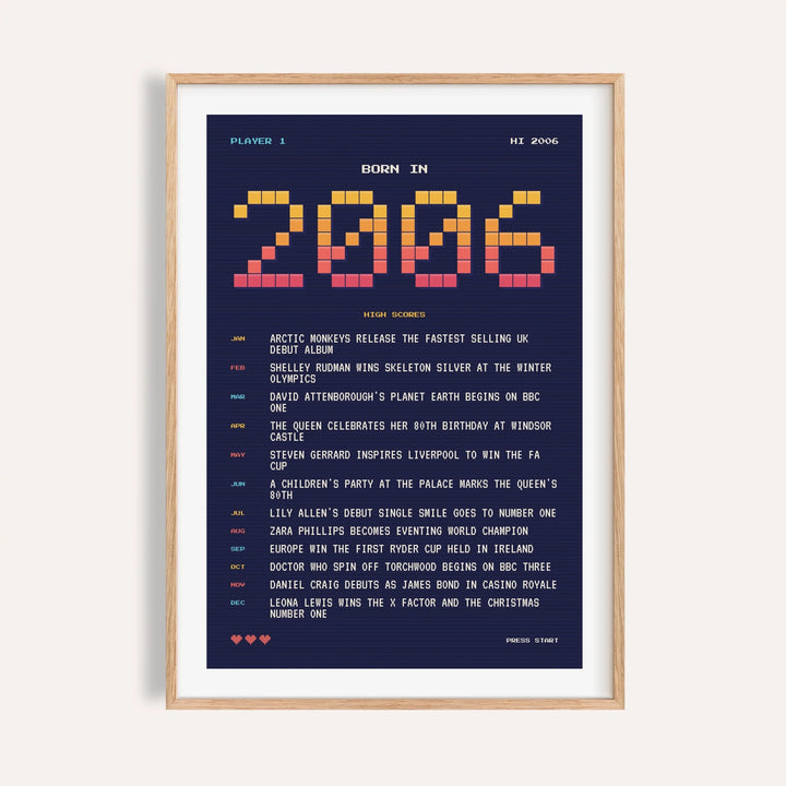 2006 pixel art print in arcade sunset colours on a plain warm wall