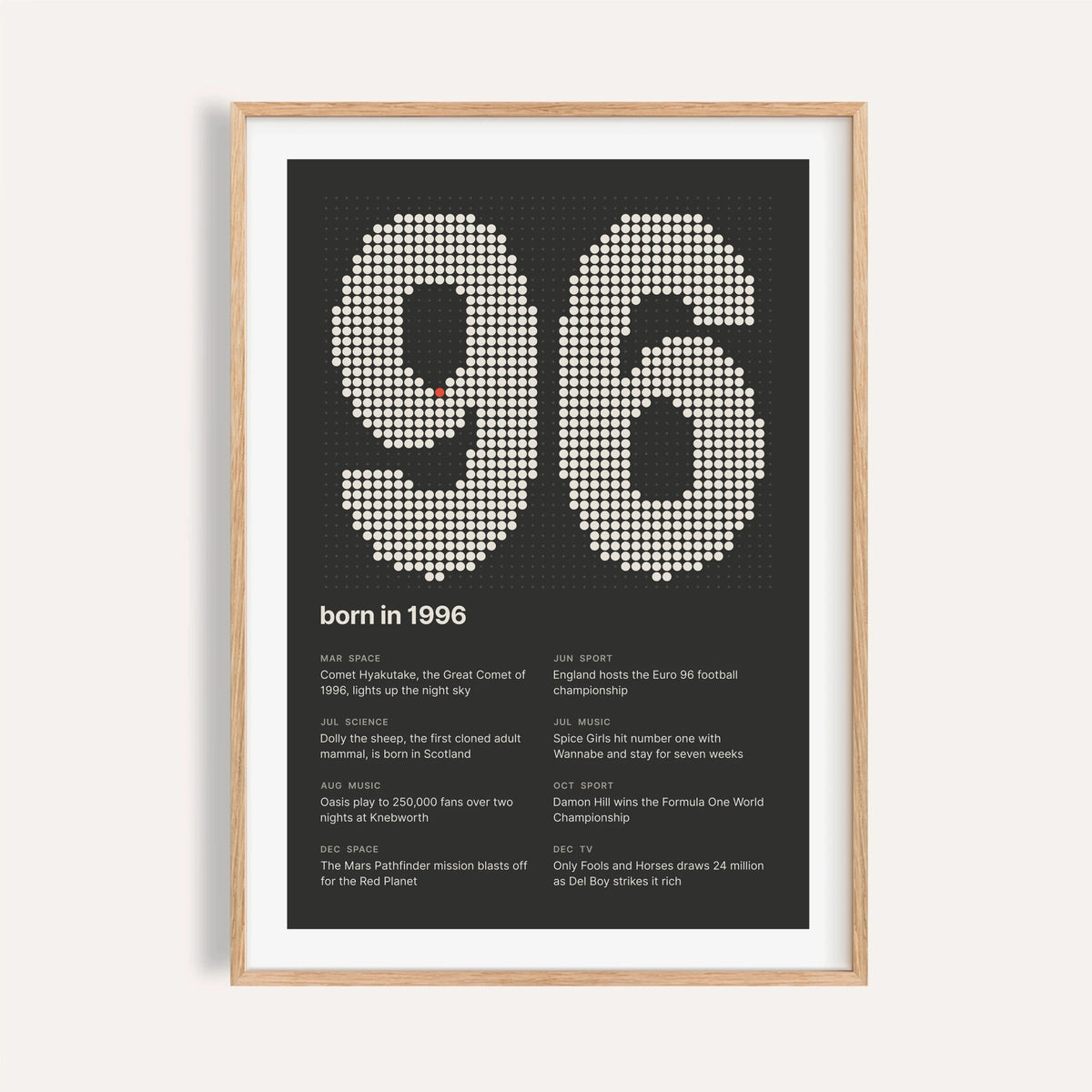 1996 print with the year built from cream dots on a plain warm wall
