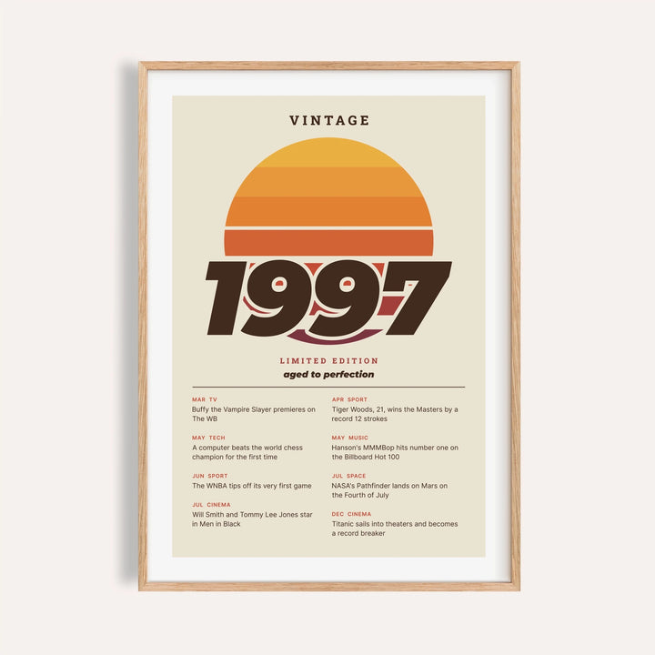Vintage 1997 print with a retro striped sunset on a plain warm wall