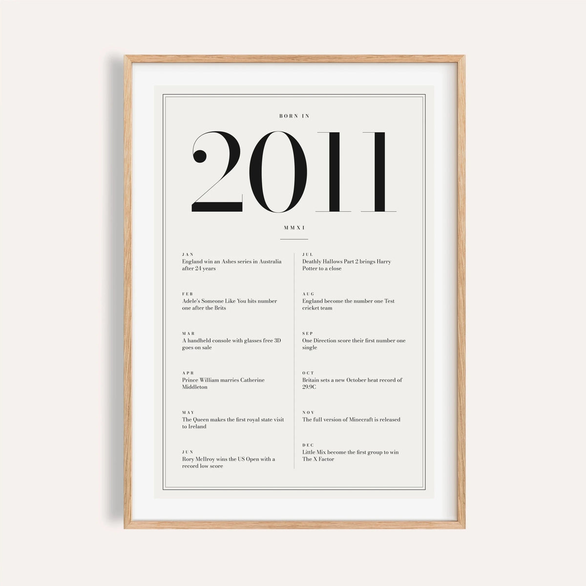 2011 year print in black numerals on white on a plain warm wall