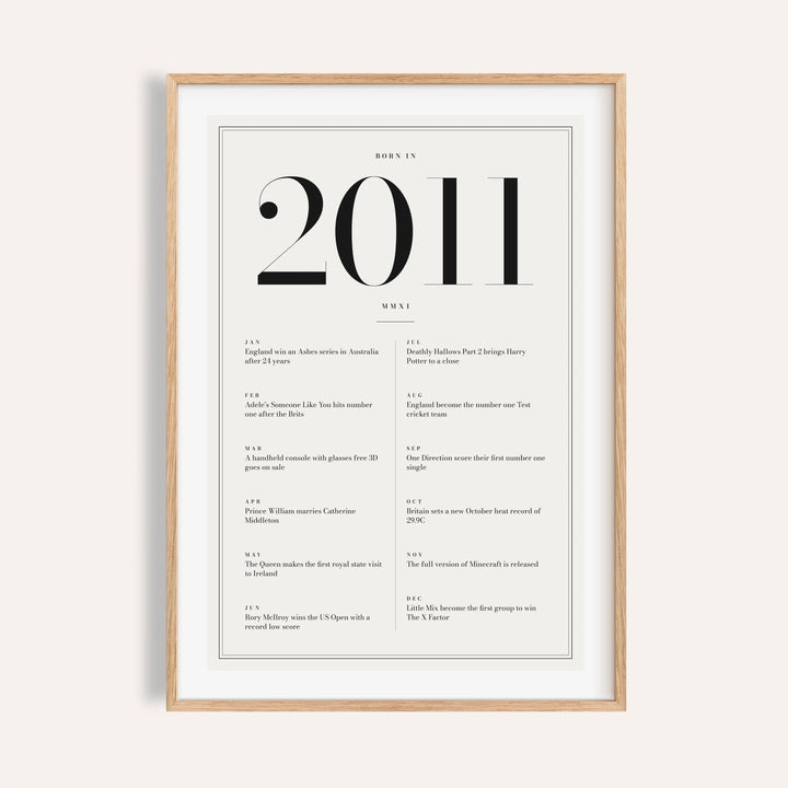 2011 year print in black numerals on white on a plain warm wall