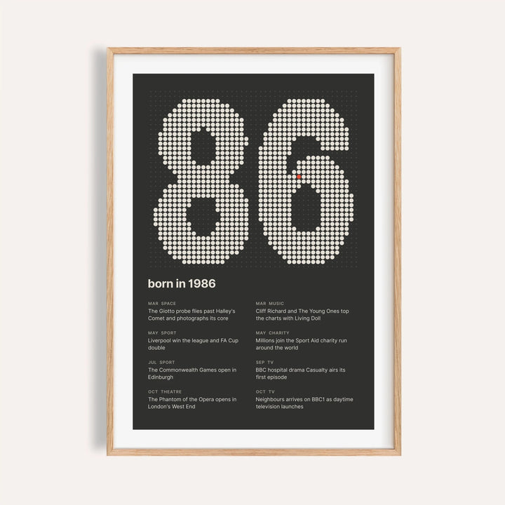 1986 print with the year built from cream dots on a plain warm wall