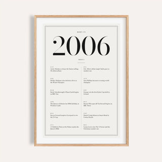2006 year print in black numerals on white on a plain warm wall