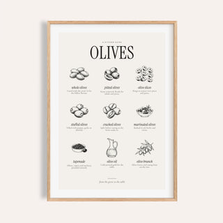 Types of Olives Print