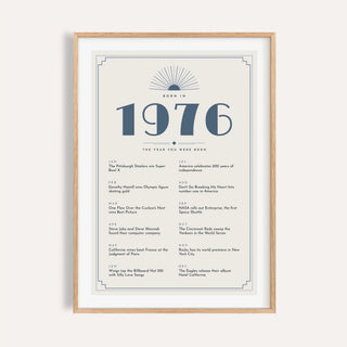 1976 Art Deco print with slate blue numerals on a plain warm wall