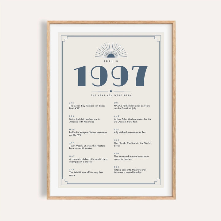 1997 Art Deco print with slate blue numerals on a plain warm wall