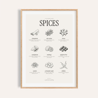 Types of Spices Print