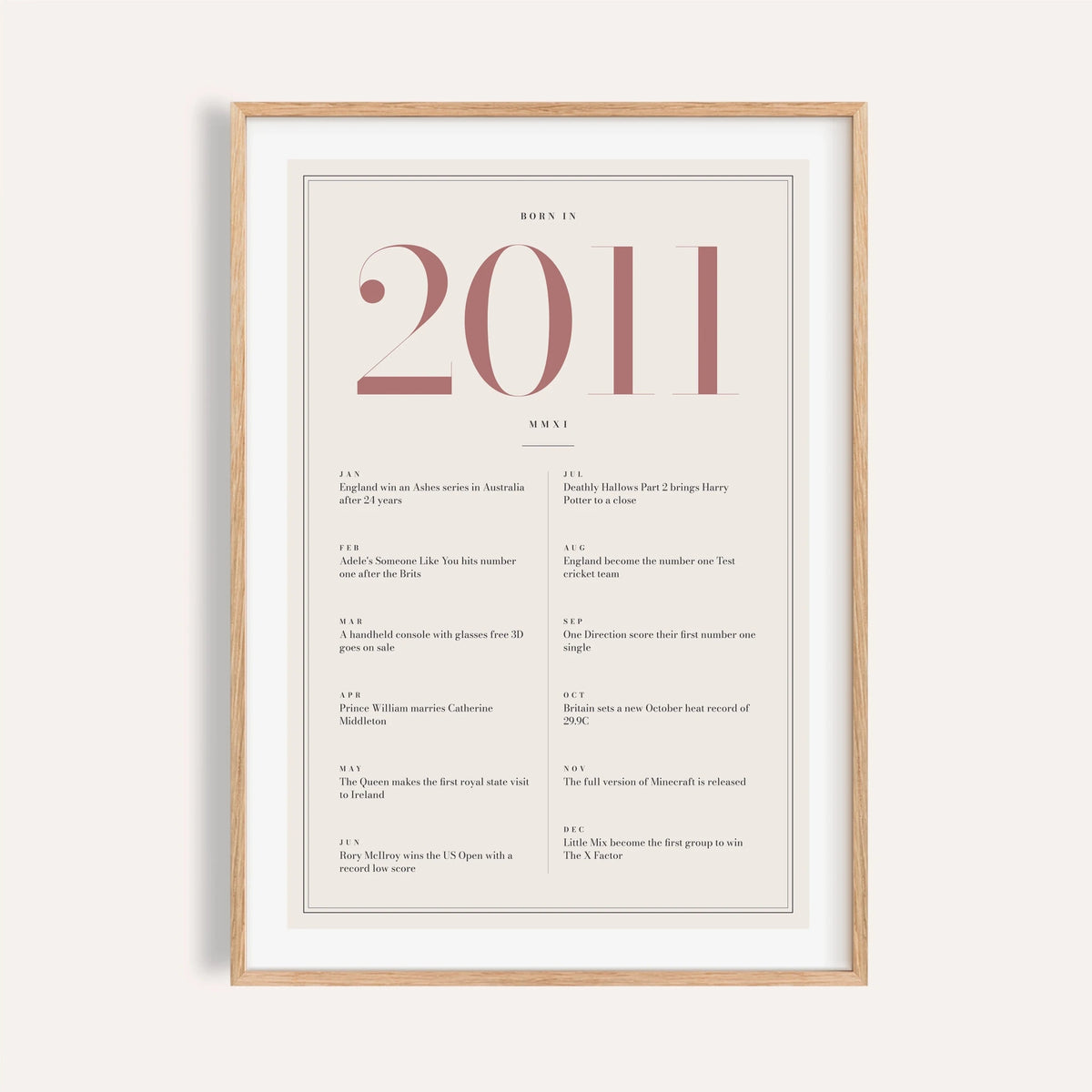 2011 year print with dusty rose numerals on cream on a plain warm wall