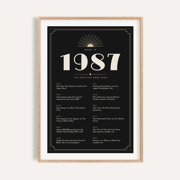 1987 Art Deco print in cream on black on a plain warm wall