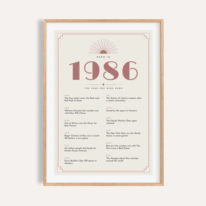 1986 Art Deco print with dusty rose numerals on a plain warm wall