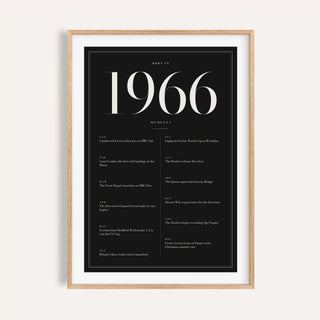 1966 year print in ivory numerals on black on a plain warm wall