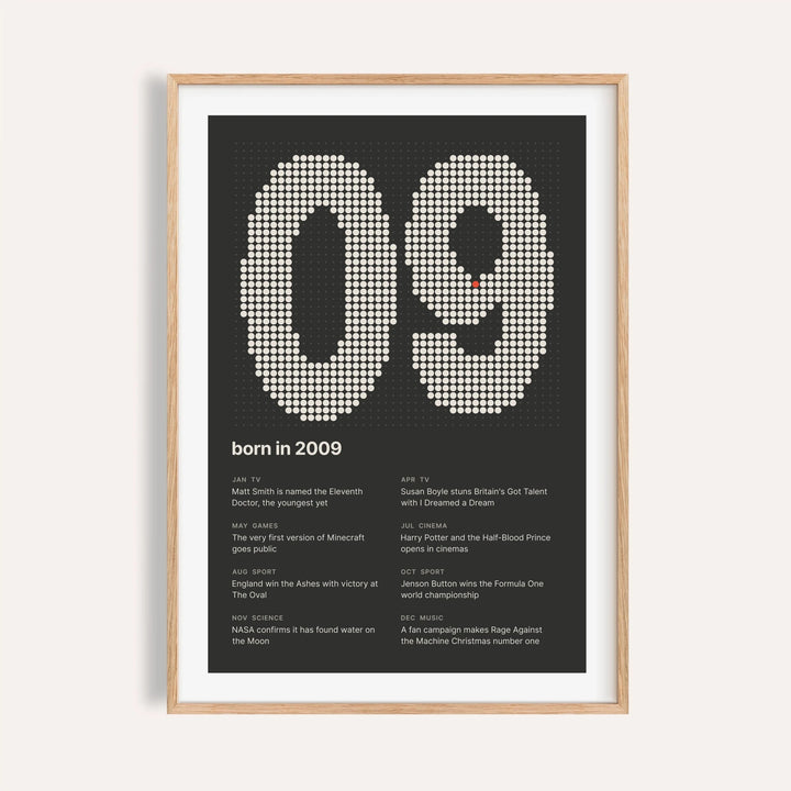 2009 print with the year built from cream dots on a plain warm wall