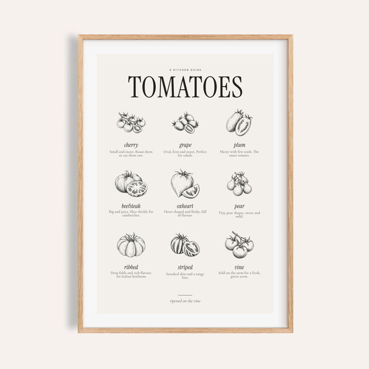 Types of Tomatoes Print