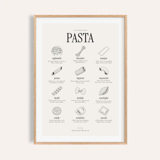 Types of Pasta Print