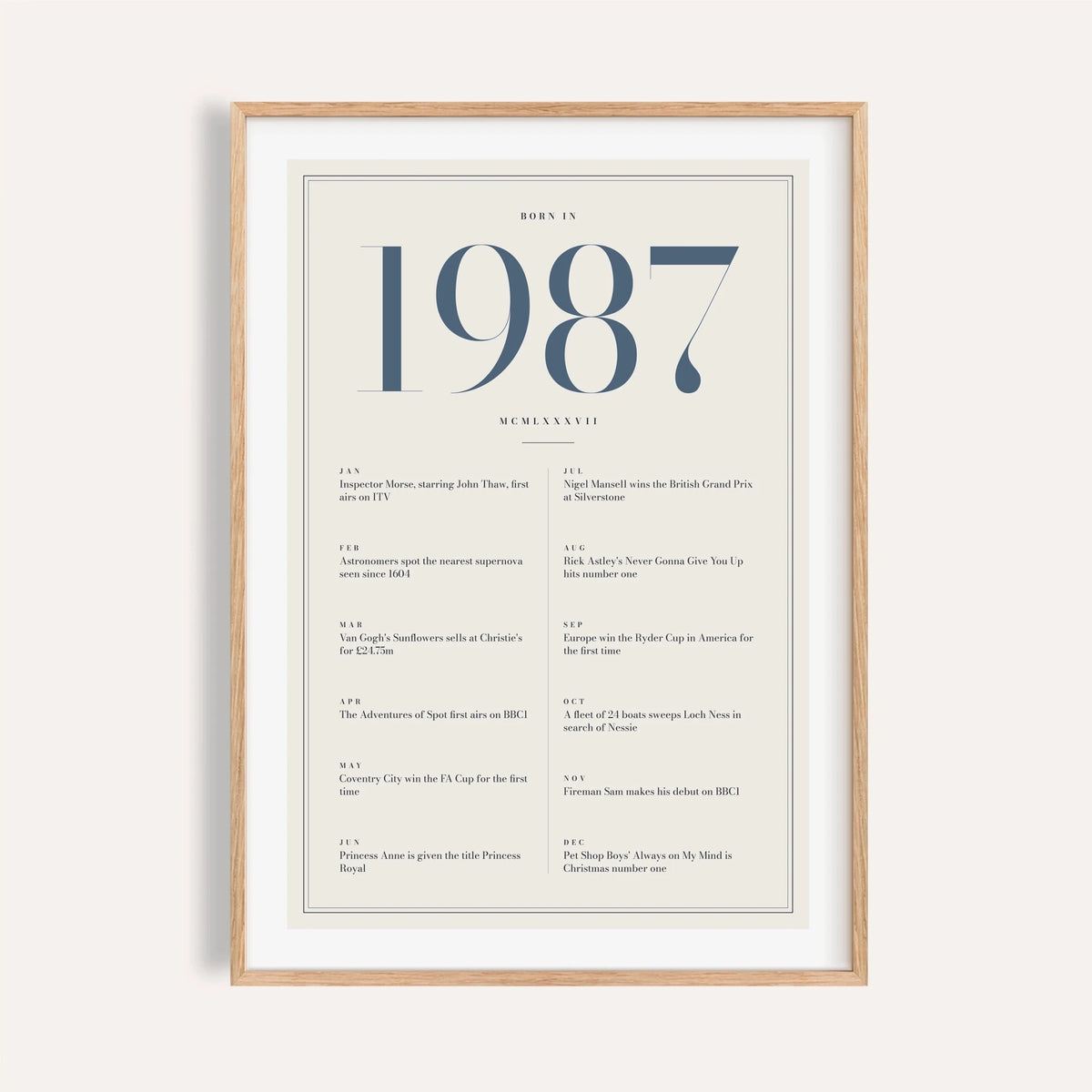 1987 year print with slate blue numerals on cream on a plain warm wall