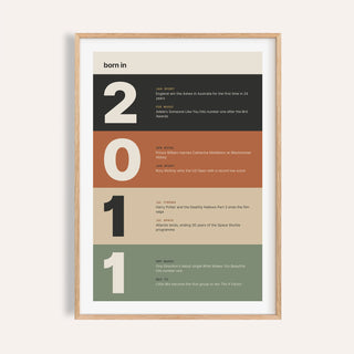 2011 print with digits in earthy colour bands on a plain warm wall