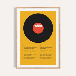 2006 print styled as a vinyl record on mustard on a plain warm wall