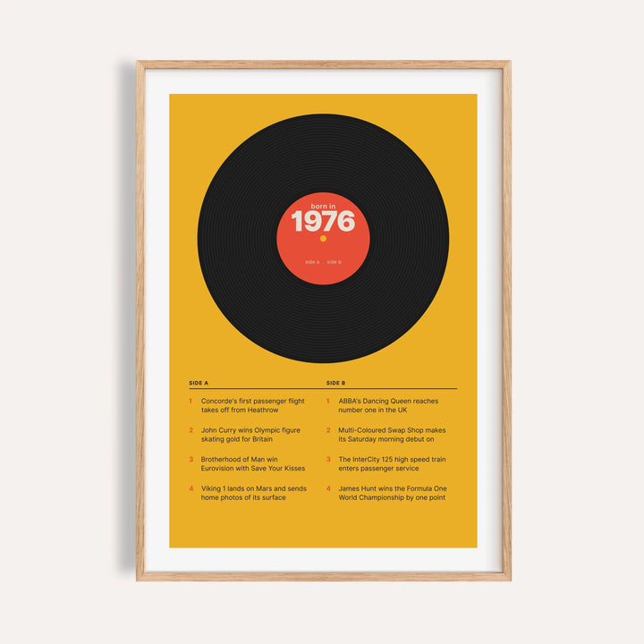 1976 print styled as a vinyl record on mustard on a plain warm wall