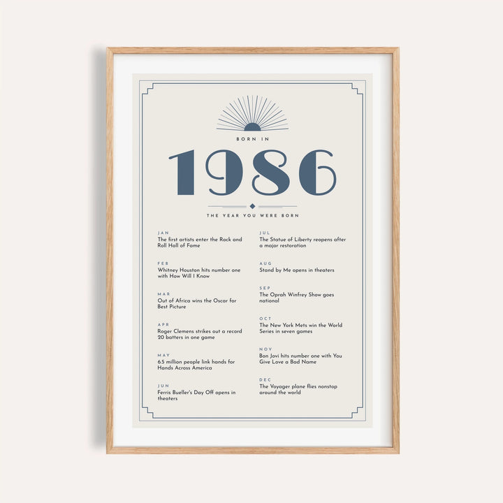 1986 Art Deco print with slate blue numerals on a plain warm wall