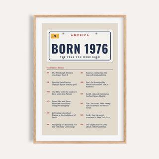 1976 print styled as an embossed license plate on a plain warm wall