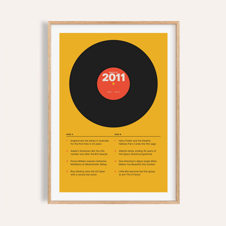 2011 print styled as a vinyl record on mustard on a plain warm wall