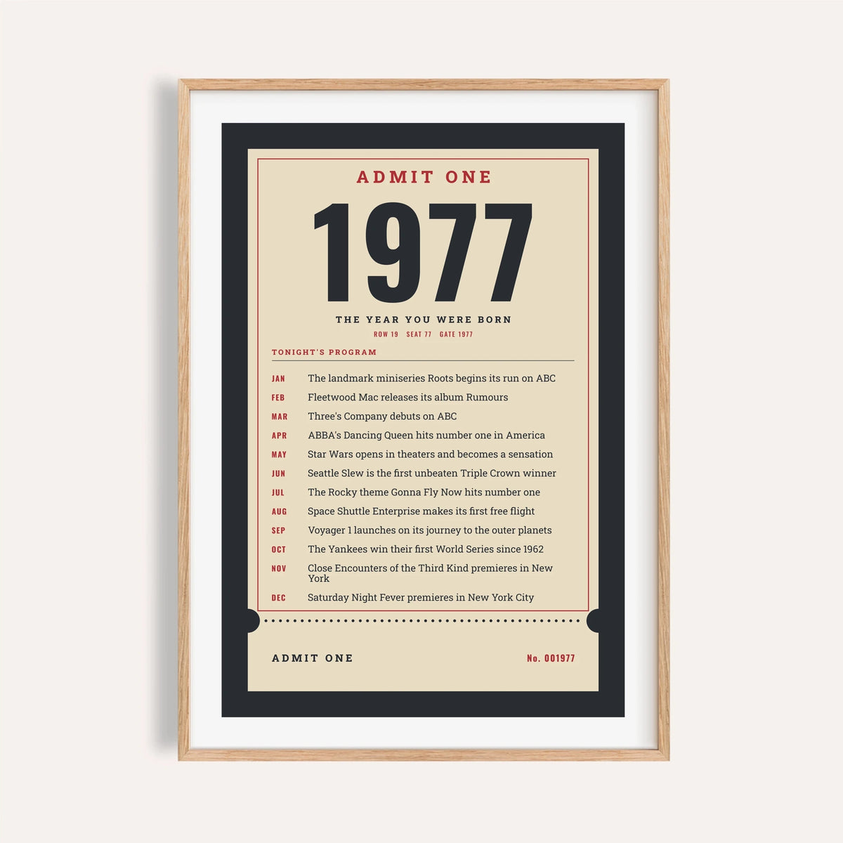1977 print styled as an Admit One ticket on a plain warm wall