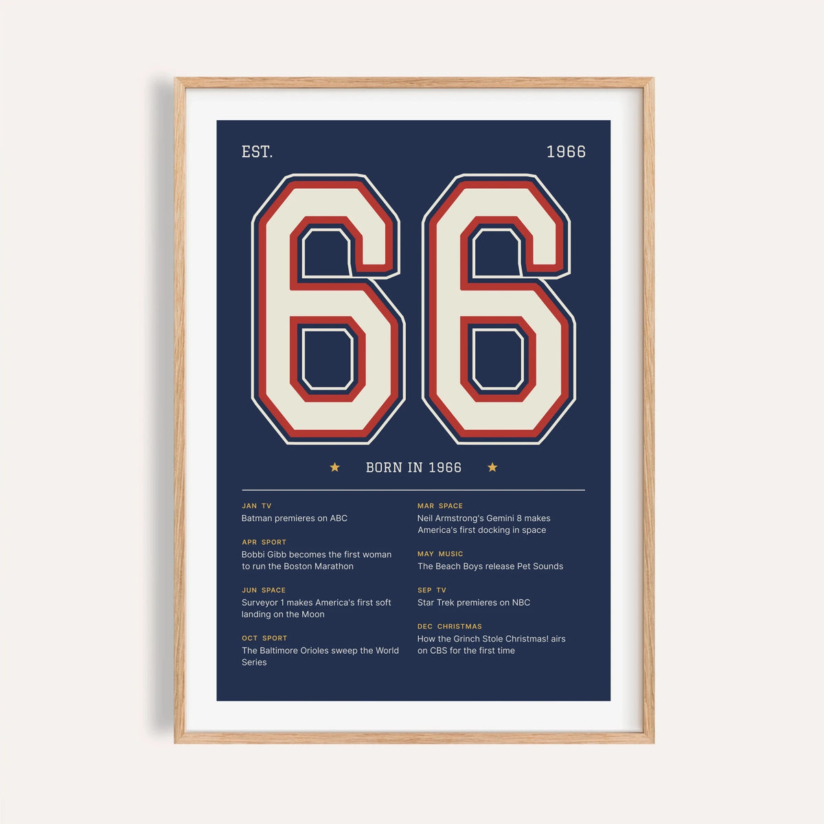 1966 print with a stitched varsity number on a plain warm wall