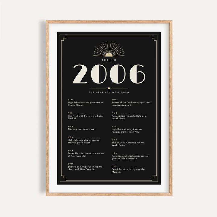 2006 Art Deco print in cream on black on a plain warm wall